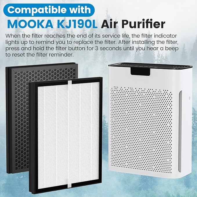 3 Pack KJ190L Filter Replacement Compatible with MOOKA KJ190L Air Purifier For Home Large Room 2000 Ft², 3 HEPA Filters and 6 Washable PreFilters Pet Air Purifier Filters for Bedroom