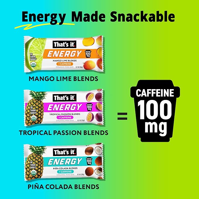 That’s it. Fruit Blends Energy Mini Bars | 100mg Natural Caffeine | 18-Count Variety Pack| 5 each of Tropical Passion, Mango Lime, Piña Colada
