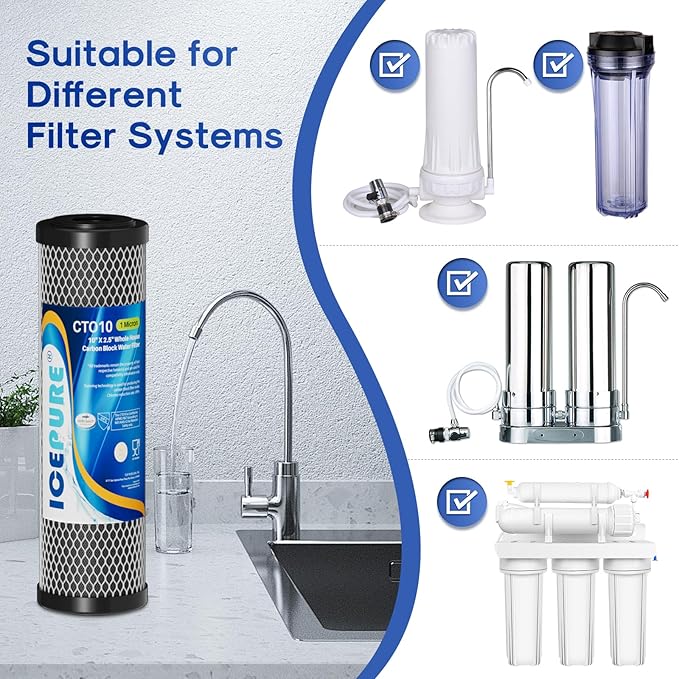 ICEPURE 1 Micron 2.5" x 10" Whole House CTO Carbon Sediment Water Filter Cartridge Compatible with DuPont WFPFC8002, WFPFC9001, SCWH-5, WHCF-WHWC, WHCF-WHWC, FXWTC, CBC-10, RO Unit, Pack of 3