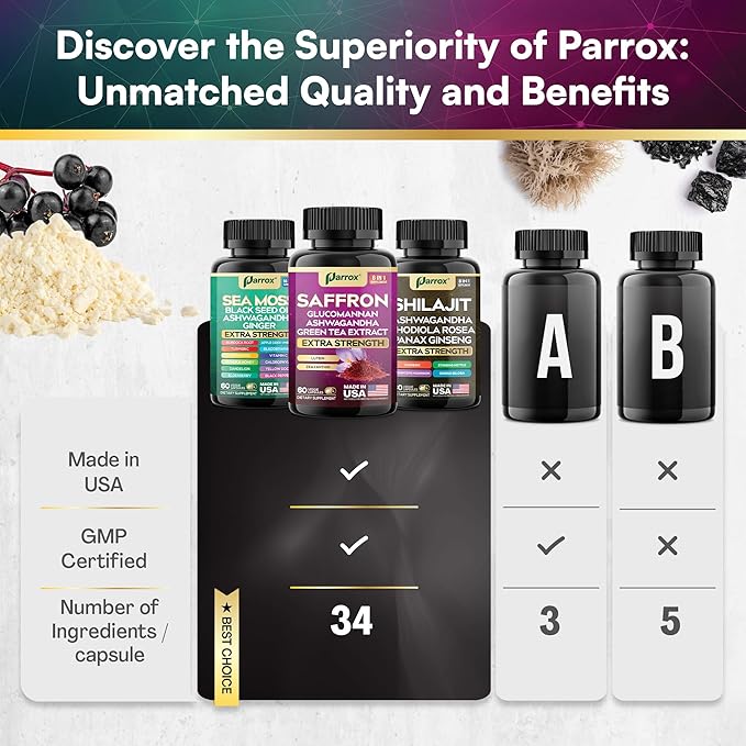 Vision Vitality Trio - Sea Moss, Black Seed Oil, Ashwagandha, Burdock Root, Saffron, Lutein, Zeaxanthin, Glucomannan, Green Tea Extract, Panax Ginseng, Ginkgo Biloba, Rhodiola Rosea, Turmeric