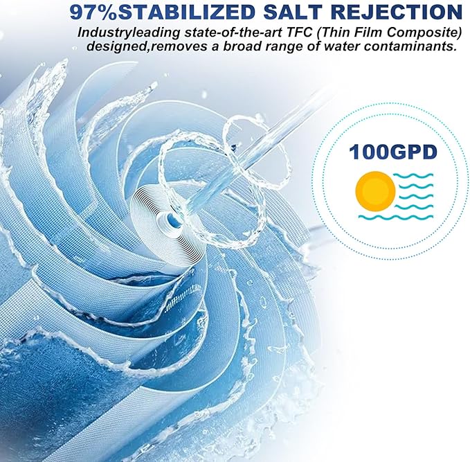 Reverse Osmosis Membrane 100 GPD 11.75"x1.75" RO Membrane Water Filter Replacement Fits Standard for Under Sink RO Drinking Water Filter Filtration Purifier System
