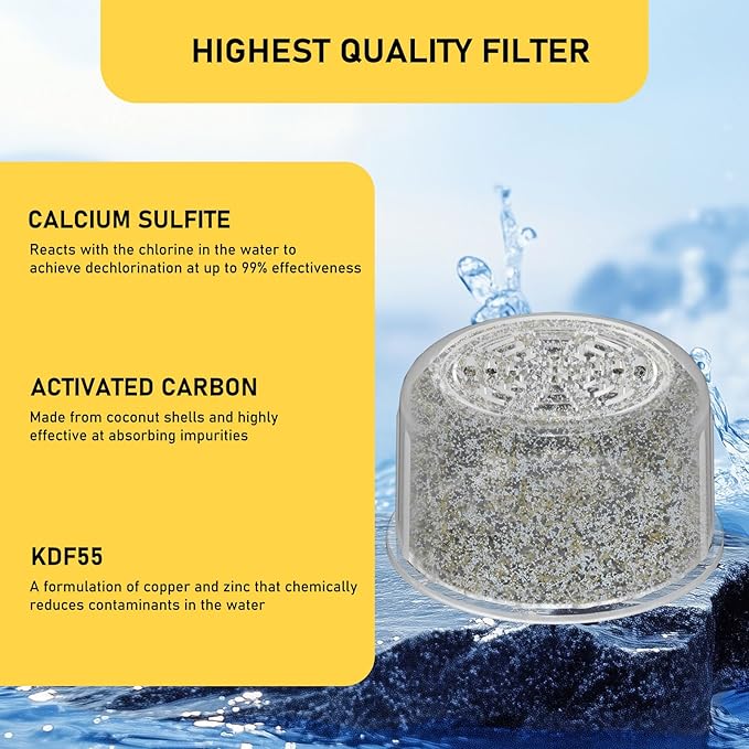 2 Pack Shower Head Filter Replacement Cartridge Compatible with All Canopy Fixed & Handheld Filtered Shower Head, Shower Filter For Hard Water