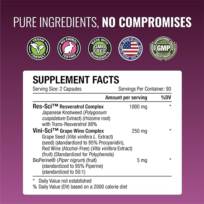 Approved Science® Resveratrol - 1000 mg of Trans Resveratrol - 250 mg of Polyphenol - 98% Purity Level - Includes Bioperine® - 180 Vegan Friendly Capsules - 1 Bottle