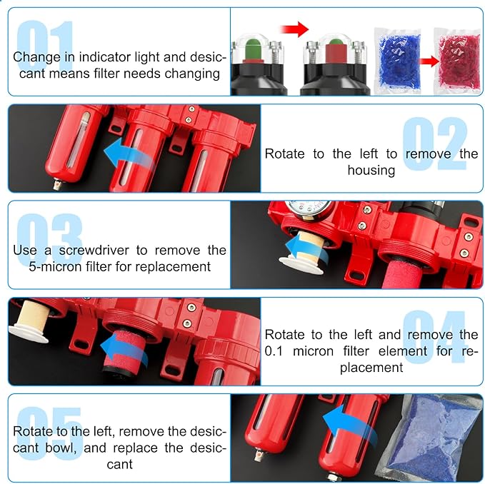 3 Stage Aluminium Air Drying System 1/4" NPT,Coalescing Filter, Particulate Filter, Desiccant Dryer and Air Regulator, Manual Drain, Mid Flow, For Plasma Cutter and Paint Spray