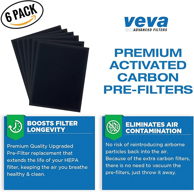 VEVA Premium 2 HEPA Replacement Filter Pack with 6 Activated Carbon Pre Filters to Stop Smoke Odor Dust for Blueair 200/300 Series Models 201, 203, 205, 215B, 250E, 270E, 303 Air Purifiers