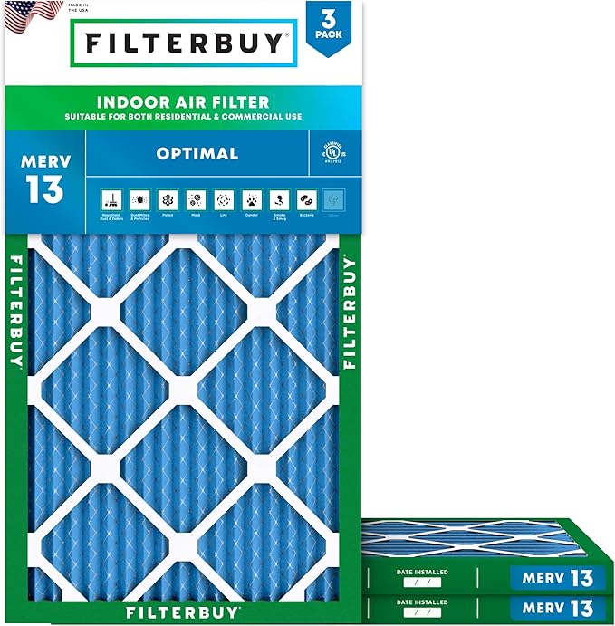 Filterbuy 20x36x1 Air Filter MERV 13 (MPR 1900) Health Defense Replacement (3-Pack), Electrostatic Pleated HVAC AC Furnace Filters, Made in USA (Actual Size: 19.75 x 35.75 x 0.75)