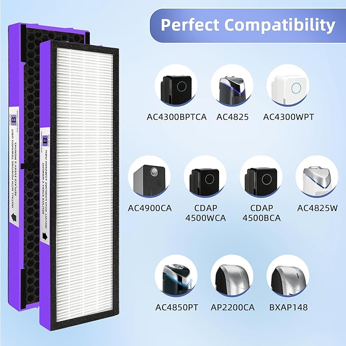 【Upgraded】FLT4850PT HEPA Filter B Pet Replacement Compatible with G-Guardian Air Purifier AC4825 AC4825E AC4300 AC4800 AC4900 AC4850,2 True H13 HEPA with Activated Carbon Filter+8 Pre-Filters,#FLT4825