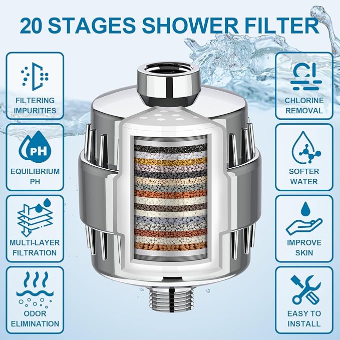 Upgrade Shower Filter -Shower Head Filter for Hard Water,20-Stage Shower Head Filter with 1 Replaceable Filter Cartridges,High Output Shower Water Filter for Removing Chlorine and fluoride-Chrome