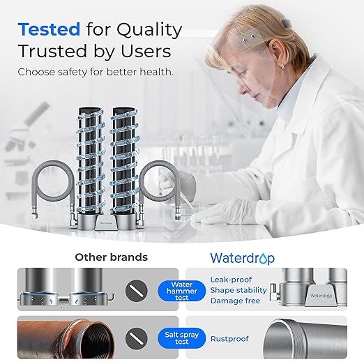 Waterdrop DST Under Sink Water Filter System, Under Sink Water Filtration System, NSF Certified Elements, Reduce Chlorine, PFOA/PFOS, Bad Taste & Odor, Silver Ions Enhanced Filtration, Stainless Steel