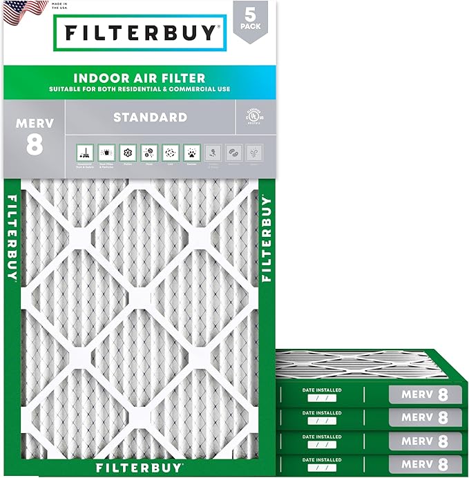 Filterbuy 8x24x1 Air Filter MERV 8 (MPR 700) Dust Defense Replacement (5-Pack), Electrostatic Pleated HVAC AC Furnace Filters, Made in USA (Actual Size: 8.00 x 24.00 x 0.75)