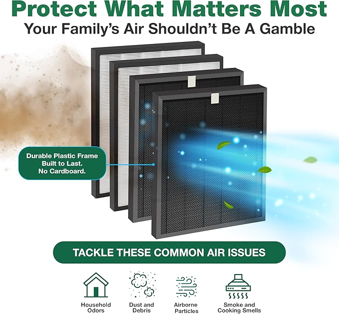 Think Crucial Replacement 2 Air Purifier Filters & 2 Carbon Filters Fit Winix J, Models HR950 & HR1000, Compatible with Part # 117130-4 PACK