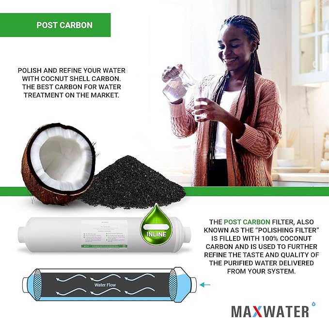 Post Activated Carbon Water Filter Replacement – 5 Micron Inline Filter – 10 inch Inline Carbon Filter– Under Sink and Reverse Fits most Reverse Osmosis Systems (1 pack)