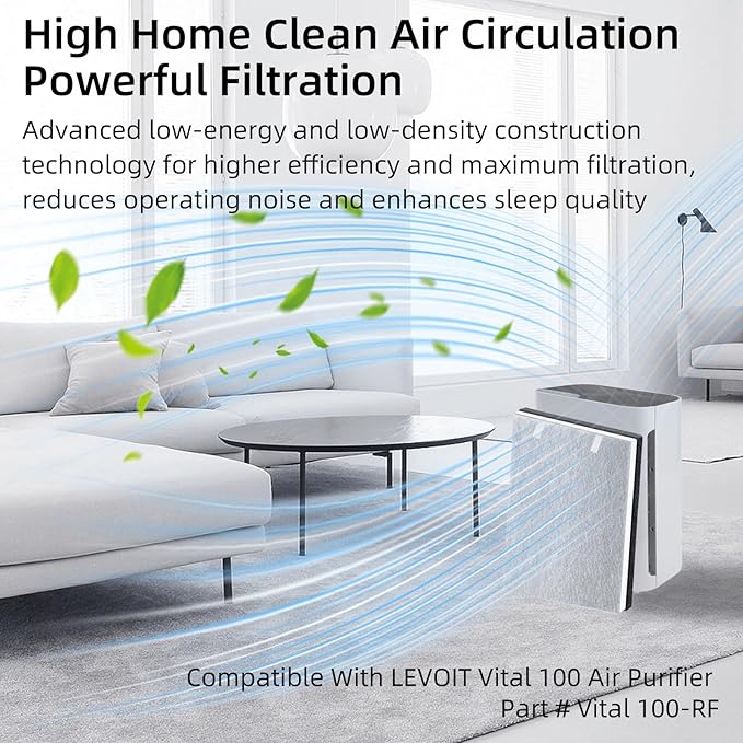 3 Pack Vital 100 Replacement Filter Compatible with LEVOIT Vital 100 Air Pur-ifier, 3-in-1 H13 HEPA and High-Efficiency Activated Carbon Filter Set, Replace Part # Vital 100-RF
