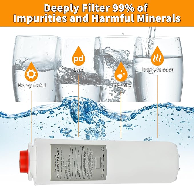 51300C Water Filter, Replacement for Elkay EWF3000 51300C Filters By NSF/ANSI 42 Certified, Compatible With Ezh2o Filter Replacement Bottle Stations, 3000 Gallon High Capacity (No Chip)