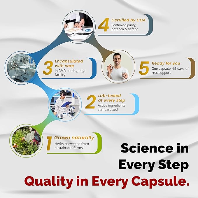 VEGATOT Liver Health Complex Formula **USA Made and Tested** High Potency with TUDCA, Milk Thistle, Beet Root, Artichoke Leaf, Panax Ginseng, Astragalus, Tumeric - Clean & Detox Formula