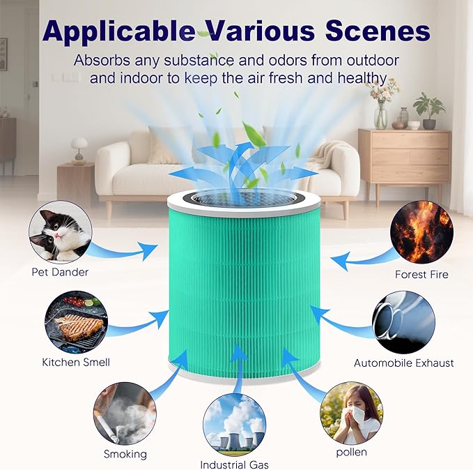 Core 400S Toxin Absorber Replacement Filter for LEVOIT Core 400S and Core 400S-P Smart WiFi Air Purifier, 3-in-1 H13 True HEPA Activated Carbon Filter, Core 400S-RF-TX (LRF-C401-P-GUS), Green, 2 Pack