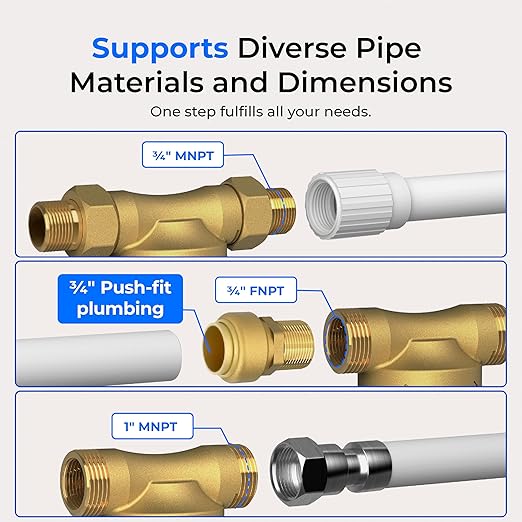 Waterdrop Spin Down Sediment Filter, Backwash Whole House Water Filter System for Well Water, 50 Micron+200 Micron, 1" MNPT + 3/4" FNPT + 3/4" MNPT, Traps Sand, BPA Free