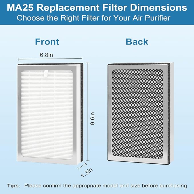 MA25 Replacement Filter Compatible with MA Series Air Purifier 25 S1/W1/B1,3-In-1 Filtration System of MA25,H13 True HEPA Filter with Activated Carbon Filter,4 Pack