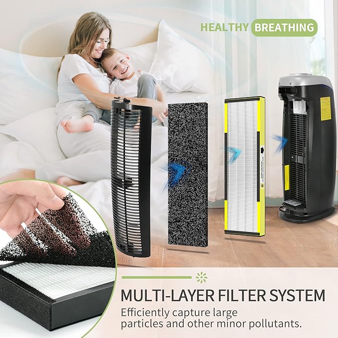 AC4825 HEPA Filter B Replacement Compatible with Germ-Guardian FLT4825 Filter B for Models CDAP4500BCA CDAP4500WCA AC4300BPTCA AC4300WPT AC4900CA AC4825DLX and AP2200CA, 4 HEPA+6Pre-Filter