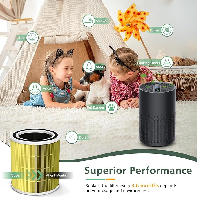 2 Pack AC400 Air Purifiers Replacement Filter for Purivortex AC400 Air Purifier, 3-in-1 HEPA Technology High Efficiency Pet Care Filter, Yellow