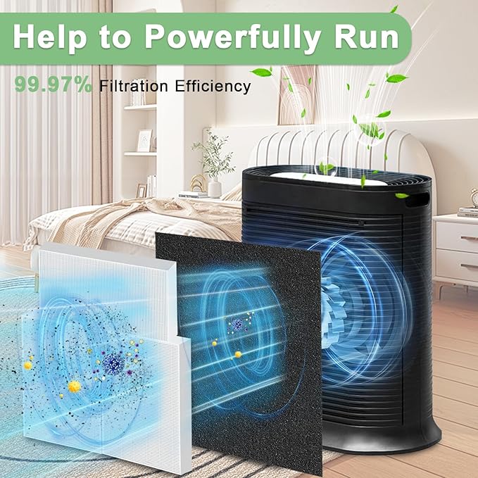6 Pack HPA300 Filter Replacement for Honeywell HPA300 Series Air Purifiers HPA300, HPA300VP, HPA304, HPA3300, Replace HRF-R3