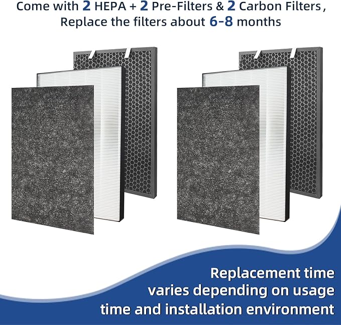 2 Packs Air220 Air320 Replacement Filter Compatible with Bissell Air220 Air320 2768A 2609A Air Purifier - Including Air Filters + Pre-Filters & Activated Carbon Filters - Compare to# 2677 2678 2804