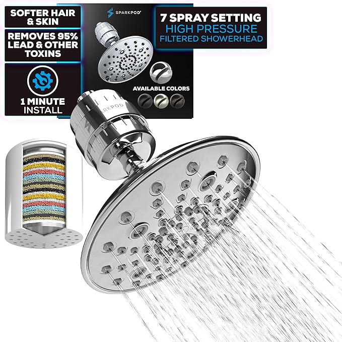 SparkPod Luxury Filtered Shower Head Set 23 Stage Shower Filter - Reduces Chlorine and Heavy Metals - High Pressure Showerhead Filter (8" Round, Luxury Polished Chrome)