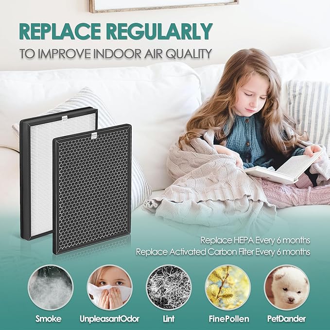 3-Set Alexapure Breeze Filter Replacement AP-B103 and AP-B104 Compatible with Alexapure Breeze Air Purifier AP-B102 and 3049, 3x True High-Efficiency Filter & and 3x Activated Carbon Filter AP-B104