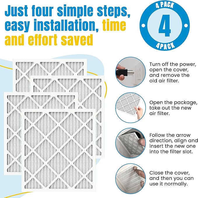 18x20x1 Air Filter,MERV 8,Furnace Air Filter for HVAC,Dust Defense-4packs by MIFLUS