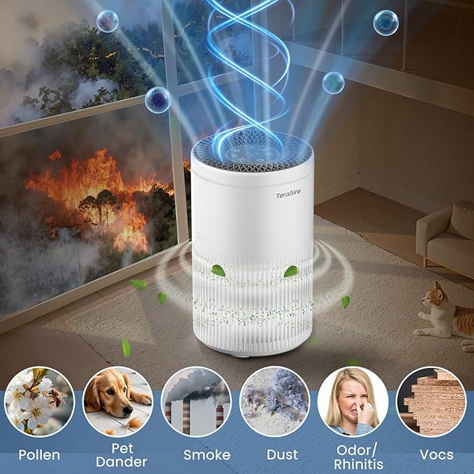 Air Purifiers for Bedroom Home, Air Purifier with PM 2.5 Air Quality Monitor Cover Up to 1235 Ft², Air Filter Cleaner with 5 mode Light, Sleep Mode, Timer, Fragrance Sponge for Smoke, Odor, Dander