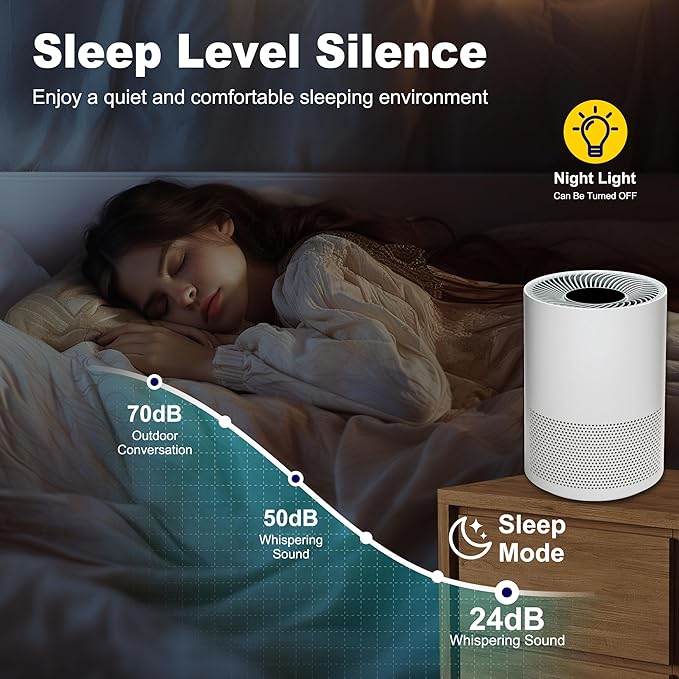 2801 Replacement Filter Compatible with Bissell MyAir Personal Air Purifier 2801, 2780, 2780A, 2780B, 2780P, 27809, Hight Efficiency and Carbon Filter, 4 Pack