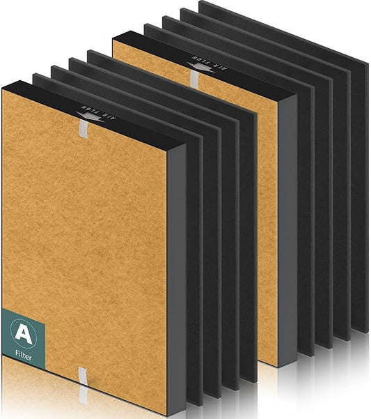 115115 HEPA Pet Care Replacement Filter A for Winix PlasmaWave Air Purifier C535 5300 5300-2 6300 6300-2 P300 AM90 C909 9800, 2 x True HEPA Size 21 Filter + 8 x Activated Carbon Pre-Filters, Yellow