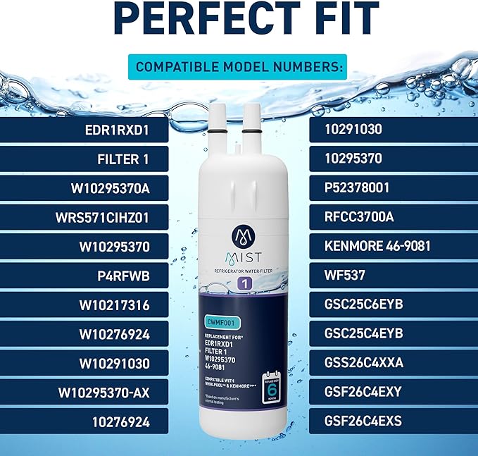 Mist EDR1RXD1 Replacement for Everydrop® Filter 1 – Whirlpool® WHR1RXD1 W10295370A, Kenmore® 46-9081 Refrigerator Water Filter – NSF 42 & 372 Certified