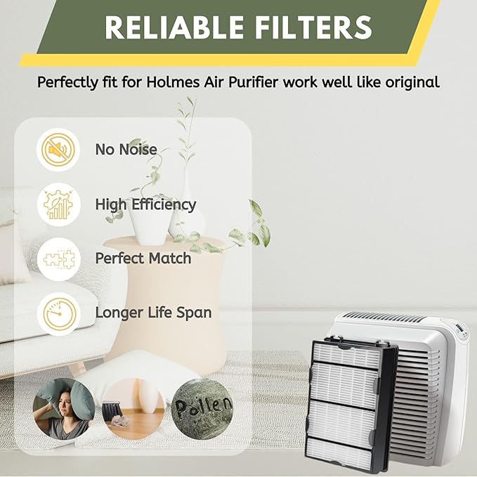 Nispira True HEPA Filter (4) + Carbon Pre Filter Replacement (8) Compatible with Holmes Air Purifier HAPF600 HAPF600D HAPF600D-U2 Filter B