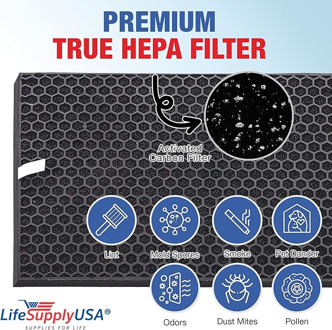 LifeSupplyUSA Carbon Filter Replacement Compatible with RabbitAir BioGS 2.0 Ultra Quiet SPA-550A and SPA-625A Air Purifiers