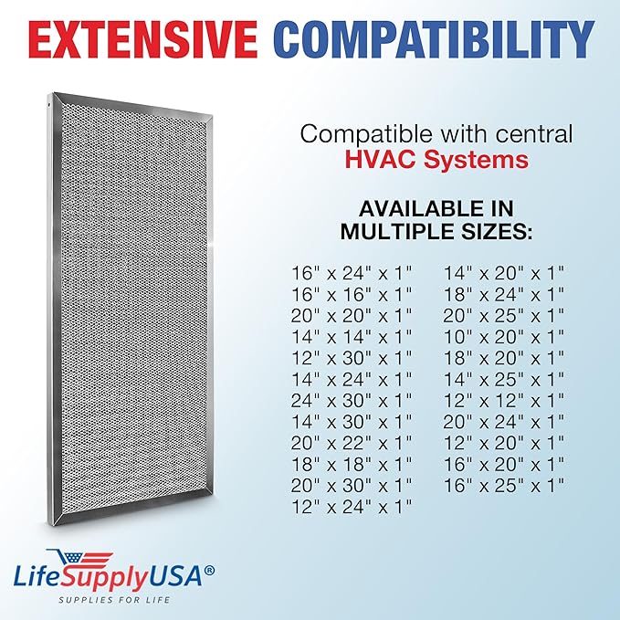 14x30x1 Electrostatic Air Filter, MERV 8, Washable, Reusable Furnace AC/HVAC Filter, Energy Saving, Easy to Clean, Long-Lasting by LifeSupplyUSA