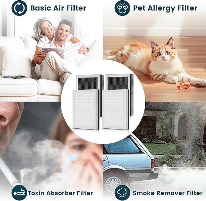 MA 25 Replacement Filters Compatible with MA 25 Series Air Purifier B1/S1/W1, 3-in-1 Filtration System with H13 True HEPA and Activated Carbon Pre-filter, 4 Pack