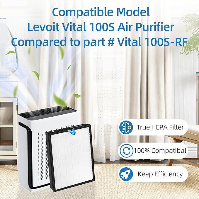 Vital 100S Replacement Filter for LEVOIT Smart WiFi Vital 100S Air Purifier, 3-in-1 True HEPA and High-Efficiency Activated Carbon Filters, Part# Vital 100S-RF, 2 Packs, White