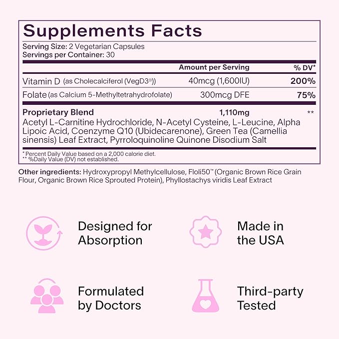 Fertility + Egg Health | Fertility Booster | Ovarian Health, Egg Quality, Ovulation & Healthy Conception Support | CoQ10, Folate + Key Ingredients | Science-Backed Women’s Supplement, 60 Ct