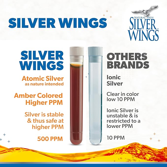 Natural Path Silver Wings Colloidal Silver - Extra Strength Liquid Immune Support Supplement - - 500ppm (2500mcg) - 2oz Dropper