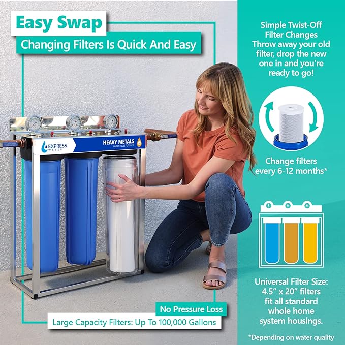 Express Water Whole House Heavy Metal Water Filter Set – 3 Stage Water Filtration Replacement Kit – Sediment, Carbon Block, KDF High Capacity Cartridge Filters – 5 Micron Water Filter 4.5” x 20” inch