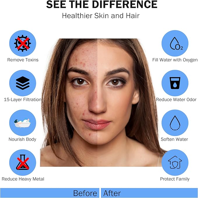 Outlet Dreamwills TF100 Bath Filter For Tub -Certified 15-Stages Bathtub Water Filter, Reduce 99% Heavy Metal, Hard Water Softener For Sensitive Skin, Body,Hair, BPA-Free|2500 Gallons, Black