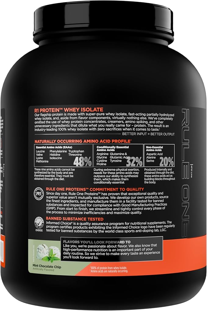 Rule 1 R1 Protein Whey Isolate - with 25g Protein & 6g BCAA Exclusively from Isolated & Hydrolyzed Sources for Workout Recovery (5 Pounds*, Mint Chocolate Chip)