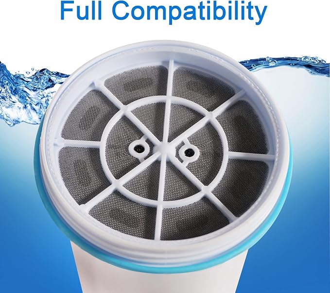 ZR-017 Water Filter Replacement for Water Pitchers and Dispensers, Advanced 6-Stage Filter to Remove 99.9% Lead, Chlorine, Fluoride, Heavy Metals, BPA Free (8 Pack)