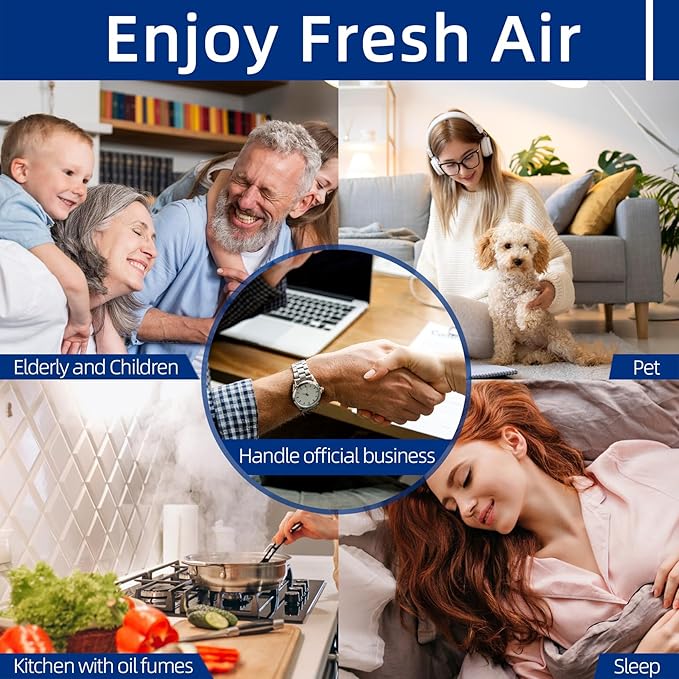 C545 Replacement Filter S Compatible with Winix C545 B151 P150 9300 Air Purifier - 2 True HEPA Filters + 8 Activated Carbon Pre-Filters - Compare to Part # 1712-0096-00, 2522-0058-00