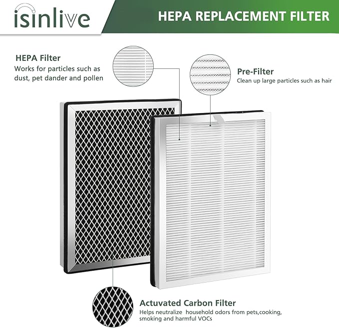 isinlive 25 Replacement Filter Compatible with 25 Air Purifier S1/W1/B1, HEPA Activated Carbon Filter, 4 Pack