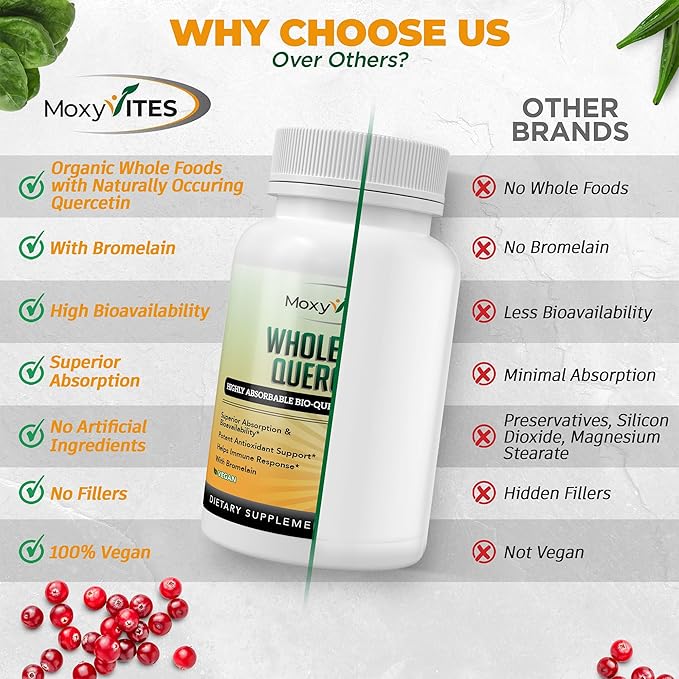 Quercetin with Bromelain 500mg Supplement - Bioactive Phytosome Complex, Pure Organic Whole Food Seasonal Support, Antioxidant, 20X Absorption & Bioavailability-120 Caps