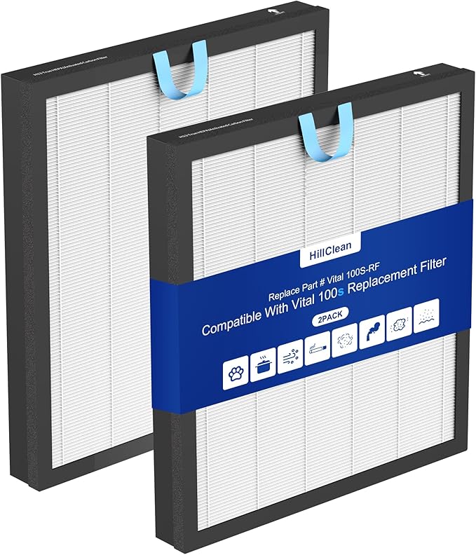 Vital 100S Replacement Filter for LEVOIT Vital 100S and Vital 100S-P Air Purifier, 3-in-1 Efficiency True HEPA and Activated Carbon Filter, Vital 100S-RF, 2pack