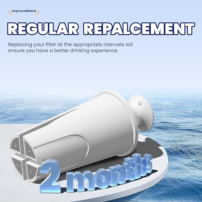 Improvedhand Water Filter Replacement Compatible with Brita Water Pitchers and Dispensers OB03, Classic 35557, Mavea 107007 and More, Pack of 3