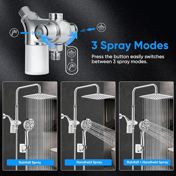 VXV 10 inch Filtered Shower Head,7 Settings High Pressure Dual Shower Heads with Handheld Spray Combo,3-Way Rain Shower Head with Filters,71''Shower Hose,Height Adjustable(Chrome)
